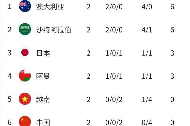 墨尔本胜利上场比赛在主场1-1战平惠灵顿凤凰，球队过去6场比赛3胜3平保持不败，近况十分出色。